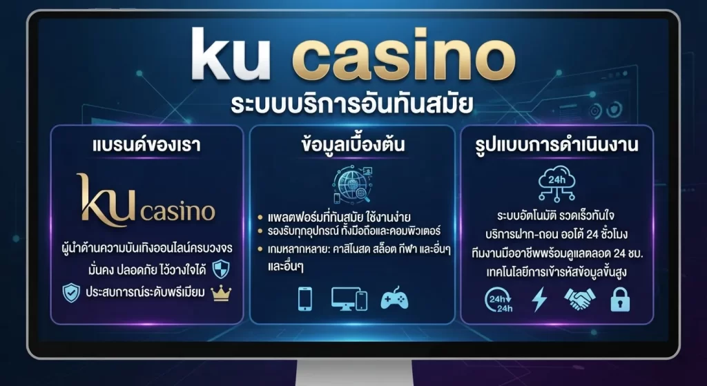 ระบบบริการอันทันสมัยของ ku casino